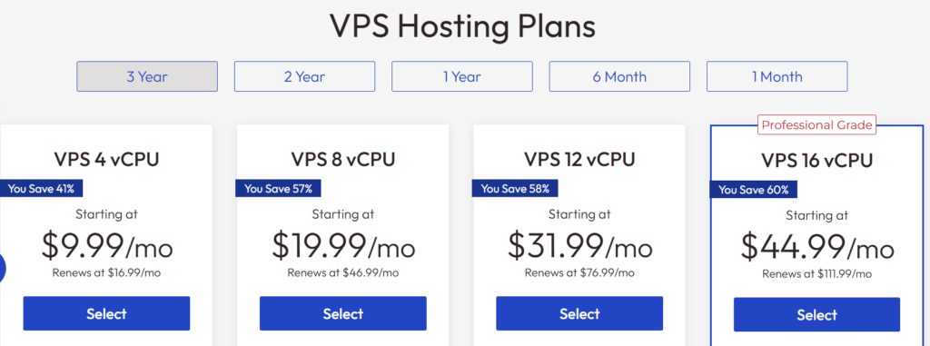 VPS Hosting Plans
