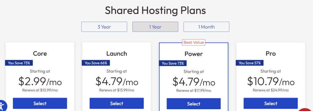 Shared Hosting Plans