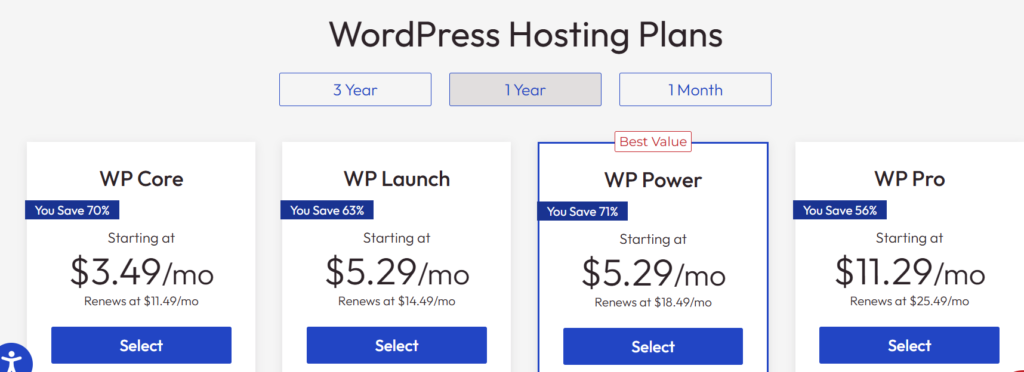 WordPress Hosting Plans